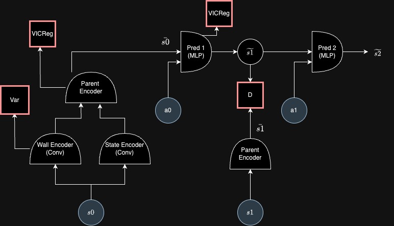 music streaming app